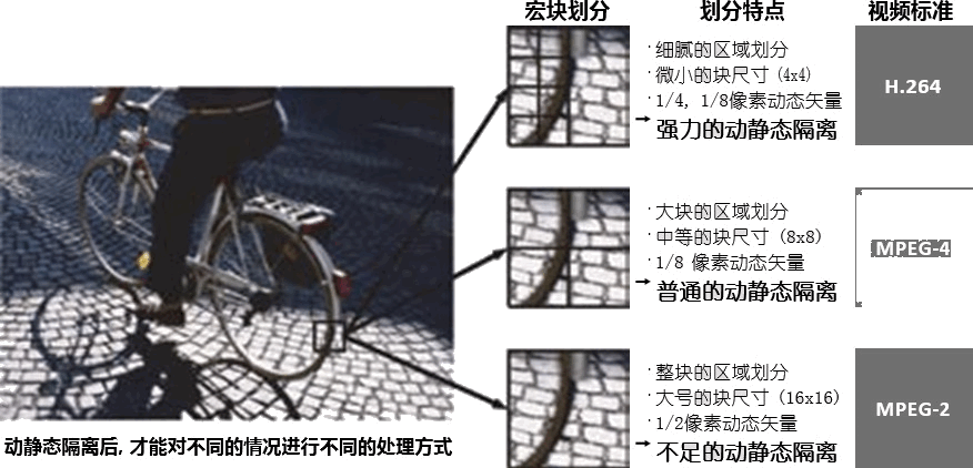 Block-Spitting-Stage-Two