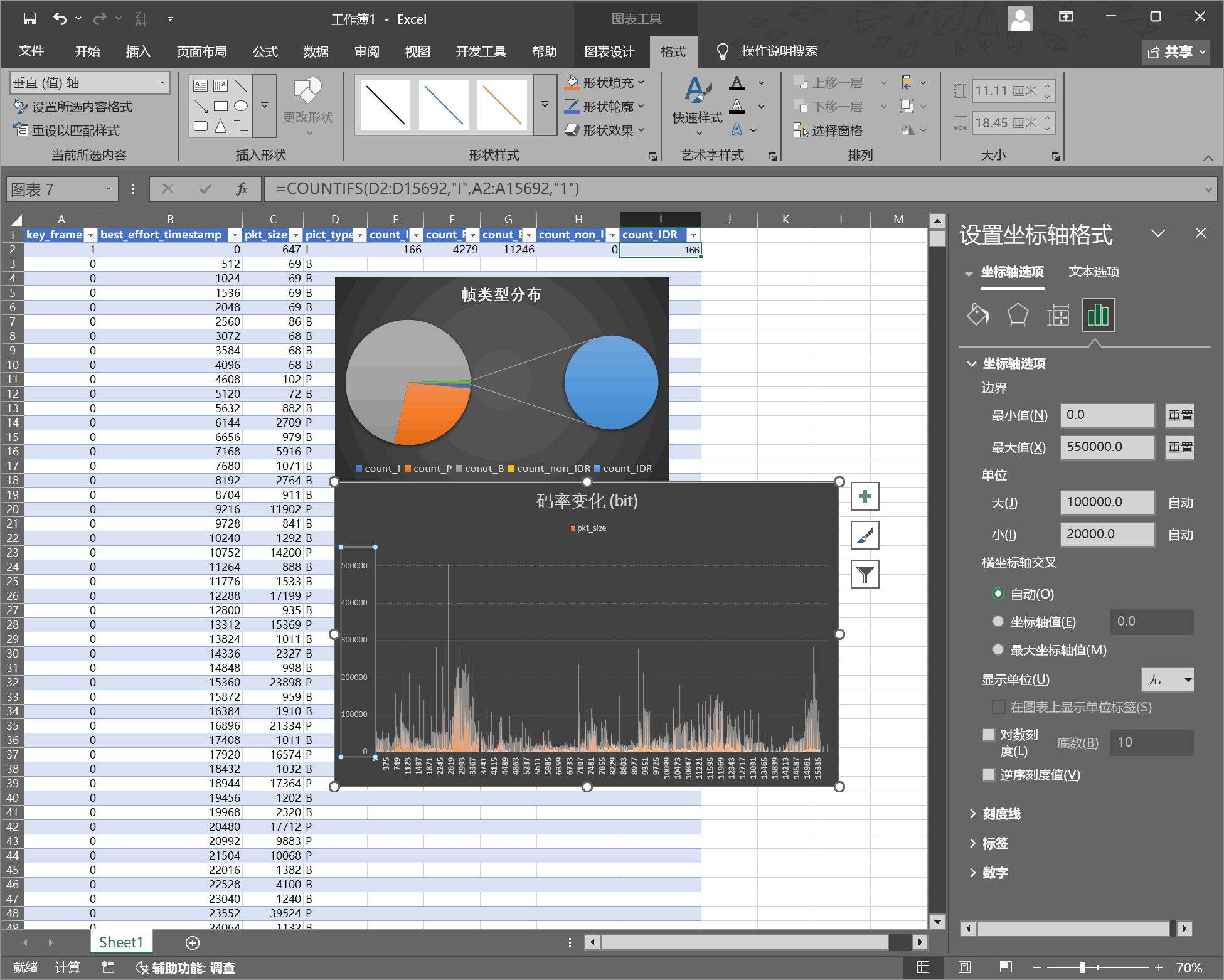 ffprobe visualization